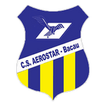 Aerostar Bacau
