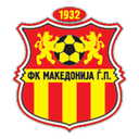 Makedonija GjP