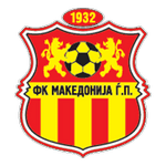 Makedonija GjP