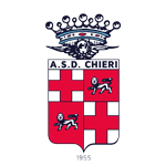 Chieri