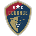 North Carolina Courage W