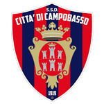 Cita di Campobasso