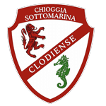 Clodiense