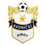 Radnicki Pirot