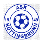 Kottingbrunn