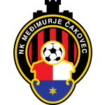 Medjimurje Cakovec