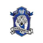 Chiangmai FC