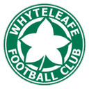 Whyteleafe U23