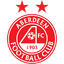 Aberdeen W