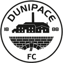 Dunipace