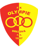 Olympie Březová