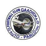 Gaadiidka