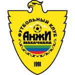 Anzhi U19