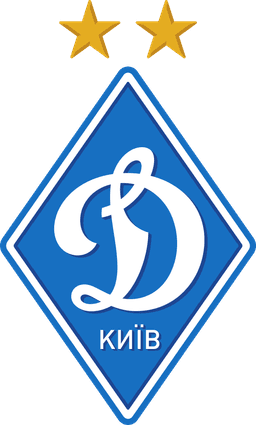 Dynamo Kyiv U19