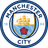 Manchester City U23