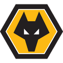 Wolves U18