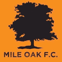 Mile Oak U23