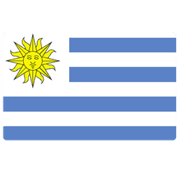Uruguay W