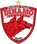 Dinamo Bucureşti II
