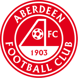 Aberdeen U21