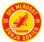 OFK Mladost DG