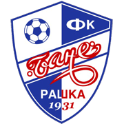 Bane Raška