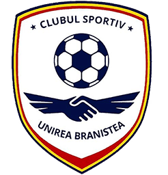 Unirea Braniştea