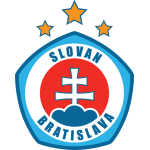 Slovan Bratislava W