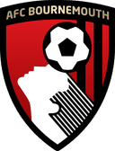 AFC Bournemouth U23