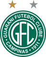 Guarani U20
