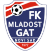 Mladost Novi Sad