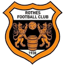 Rothes