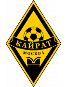 Kairat Moscow