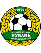 Kuban U19