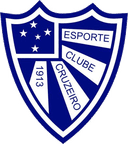 Cruzeiro RS U20