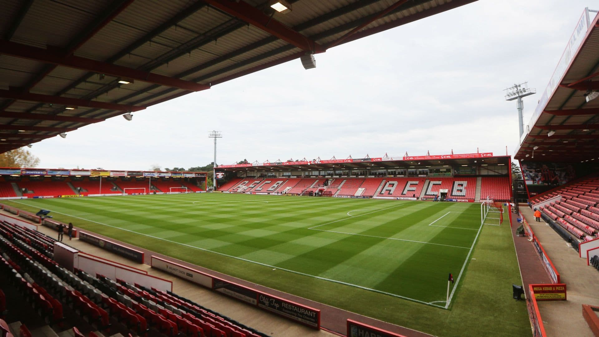 List of football stadiums in England
