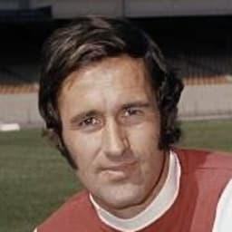 George Graham