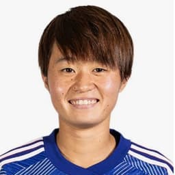 H. Miyazawa