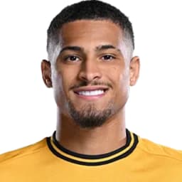 João Victor Gomes da Silva