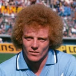 Ian Wallace