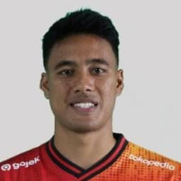 M. Andhika