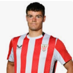 Peio Canales