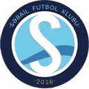 Sabail