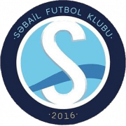 FK Sabail