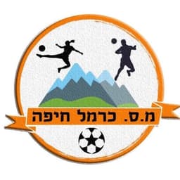 Carmel Haifa FC