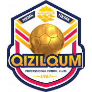 FC Qizilqum