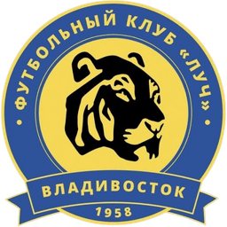 Luch Vladivostok