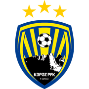Kapaz PFK