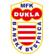 MFK Dukla Banská Bystrica