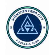 Shenzhen Peng City